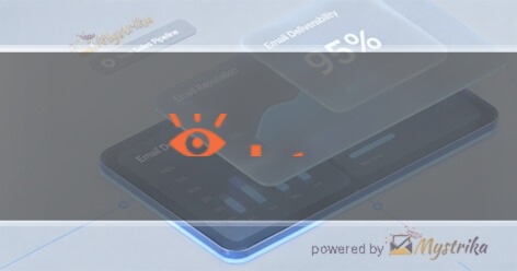 Ensight Marketing